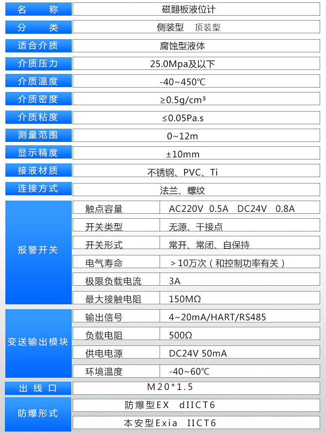 uhz磁翻板液位計技術參數對照表