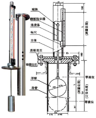 頂裝磁翻板液位計結構原理圖