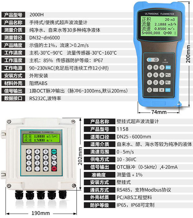 管道式超聲波流量計技術參數(shù)對照表