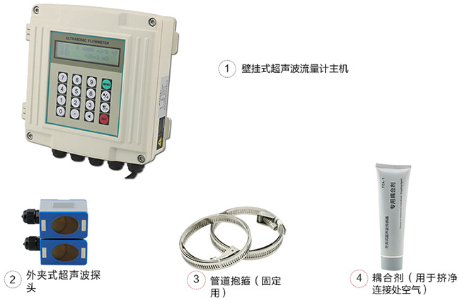 管道式超聲波流量計安裝方式分類圖